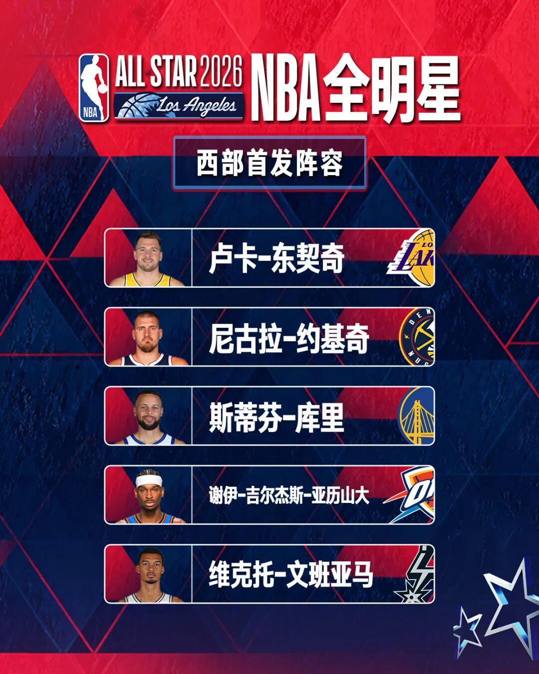 hth-杨瀚森排第80位，詹姆斯纪录终结！NBA全明星首发公布