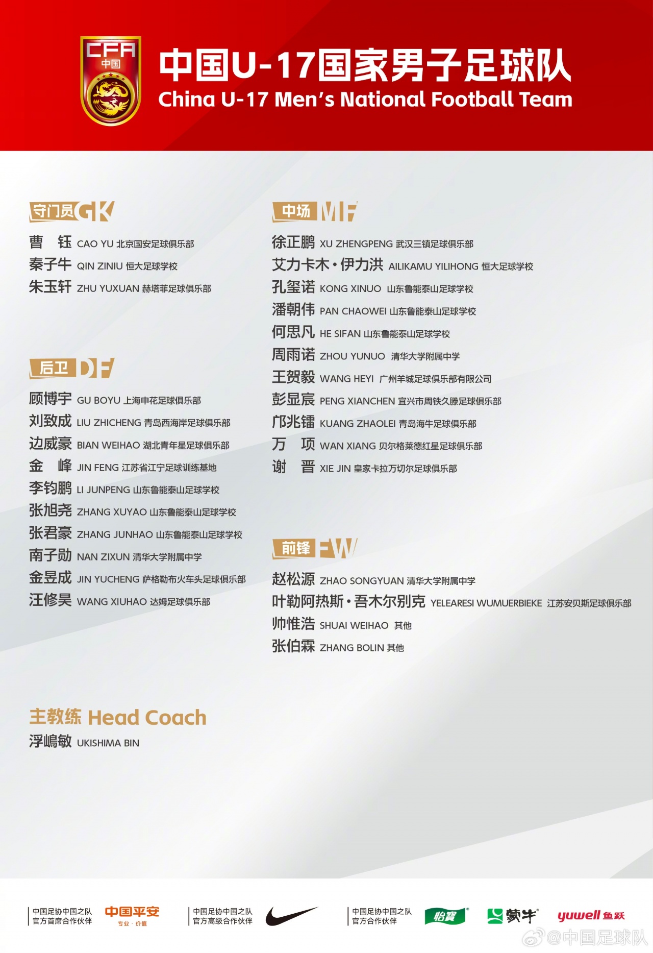 华体会-备战U17亚洲杯！U17国足名单：万项领衔，邝兆镭、谢晋帅惟浩入选