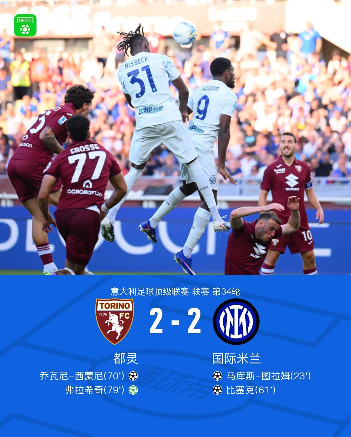 华体会-剑南春丨国米2-2都灵，迪马尔科双助攻，图拉姆、比塞克建功